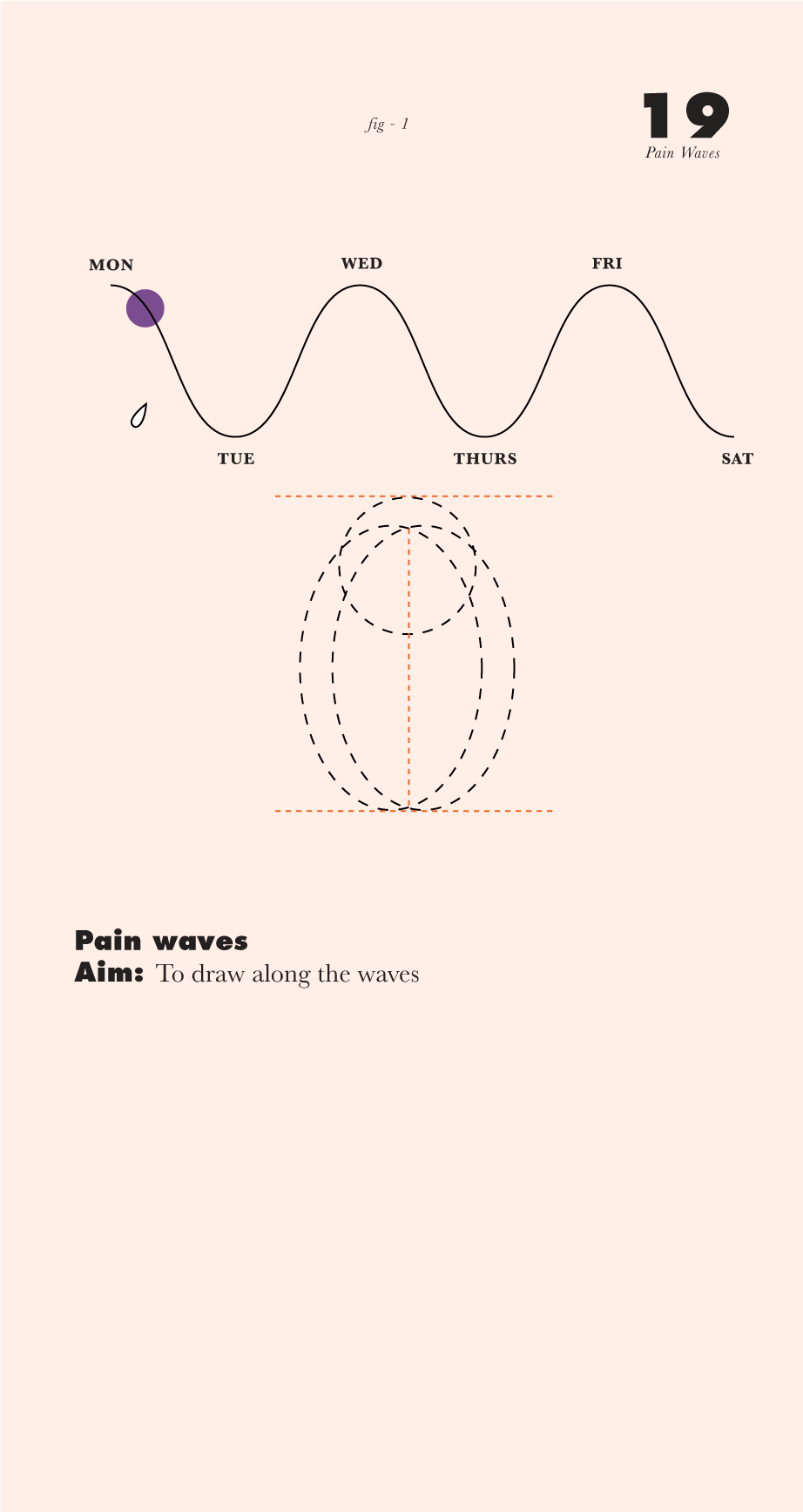 Pollinator_S_PainWaves